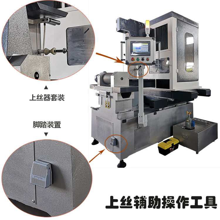 上丝操作辅助工具：上丝器套装和脚踏装置