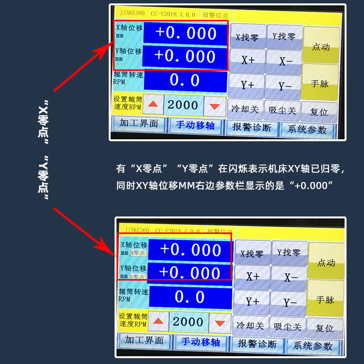 XY轴都在零点位置显示情况