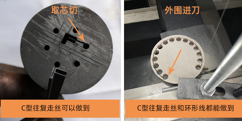 C型切割机和环形线切割机的区别
