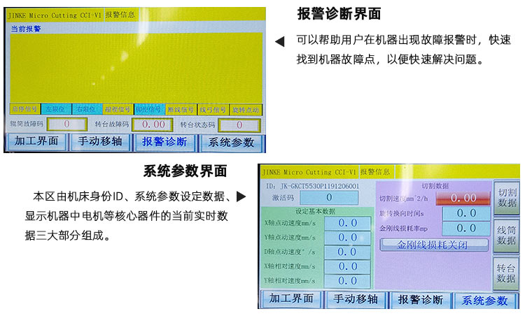 控制面板显示屏