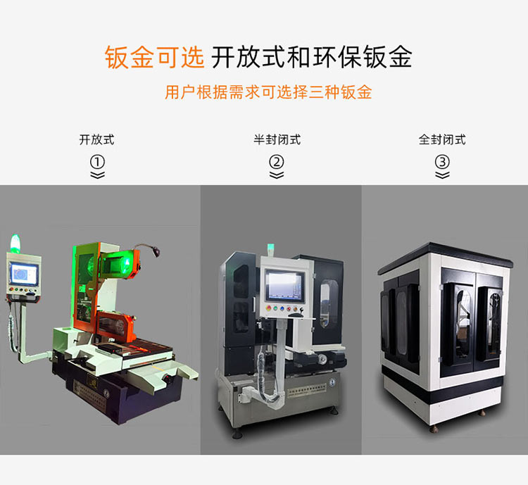 钣金可选开放钣金和环保钣金.jpg