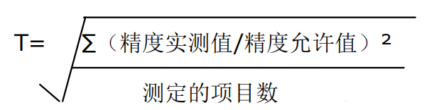 机床精度指数T值这个关键指数决定设备寿命