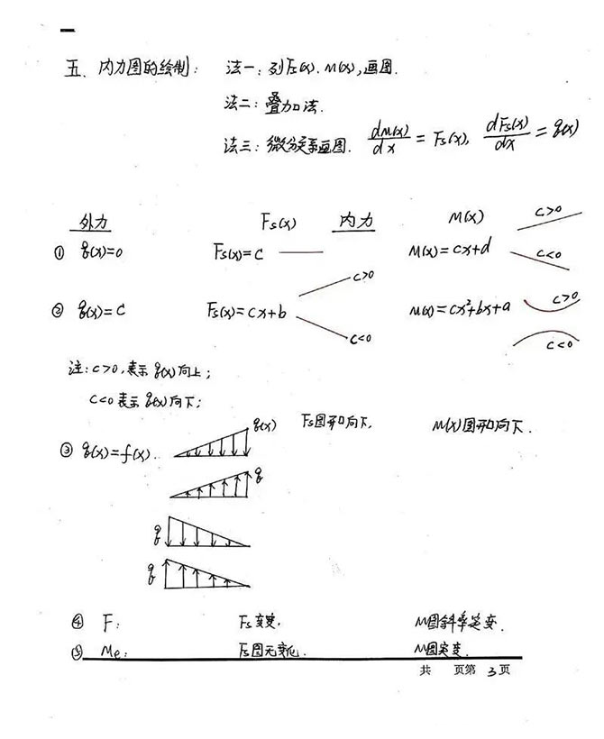 1772421355620007.jpg 图片3.jpg