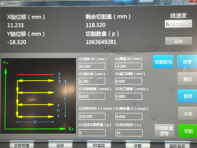 切割碳化硅，碳化硅切割设备，碳化硅加工设备，超硬材料加工，非导体材料线切割，今科技术